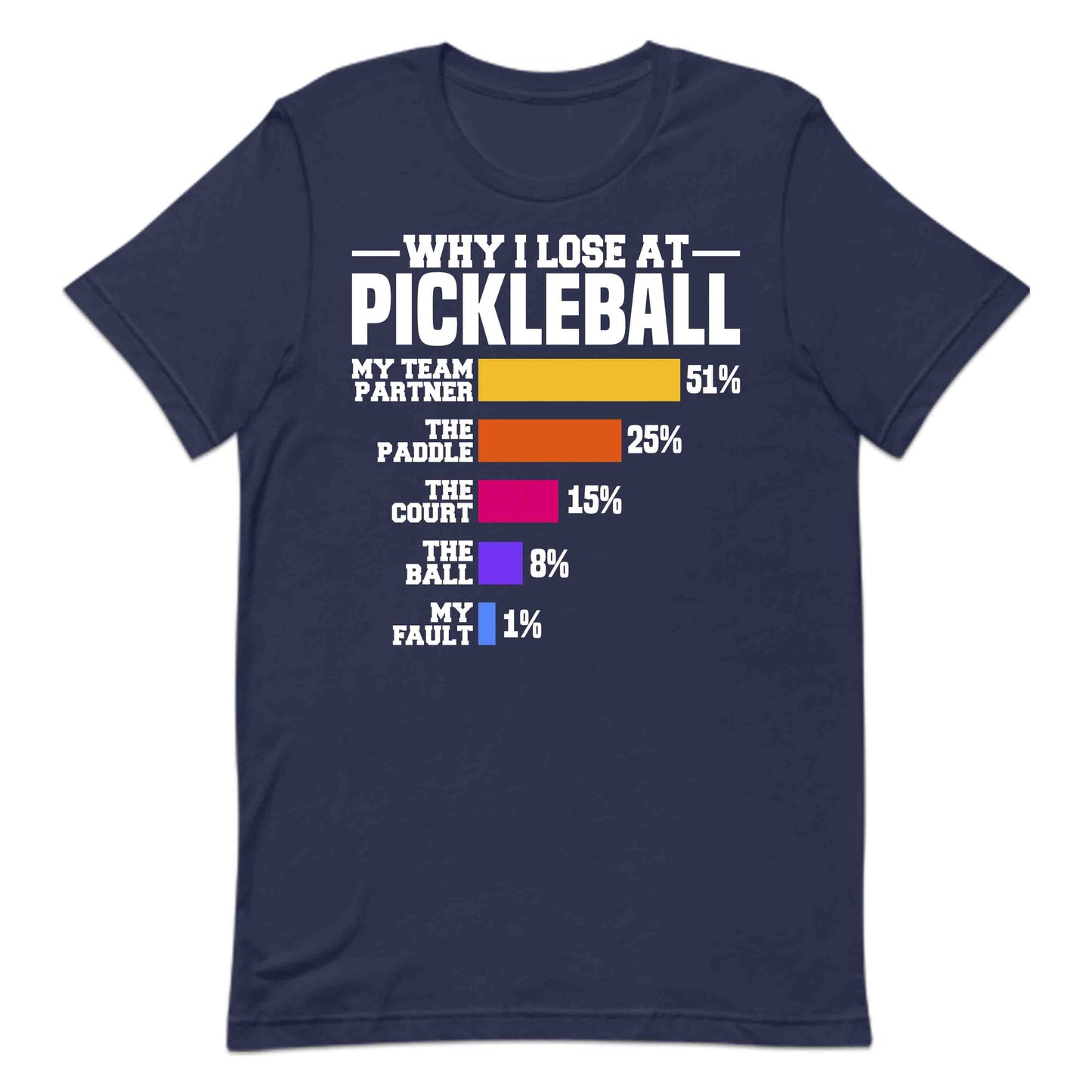 Funny Pickleball Chart Hilarious Why I Lose at Pickleball | PRODUCT CODE: FYNPCKLBHRTL