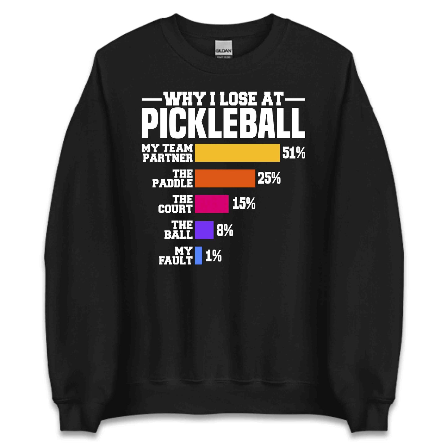 Funny Pickleball Chart Hilarious Why I Lose at Pickleball | PRODUCT CODE: FYNPCKLBHRTL