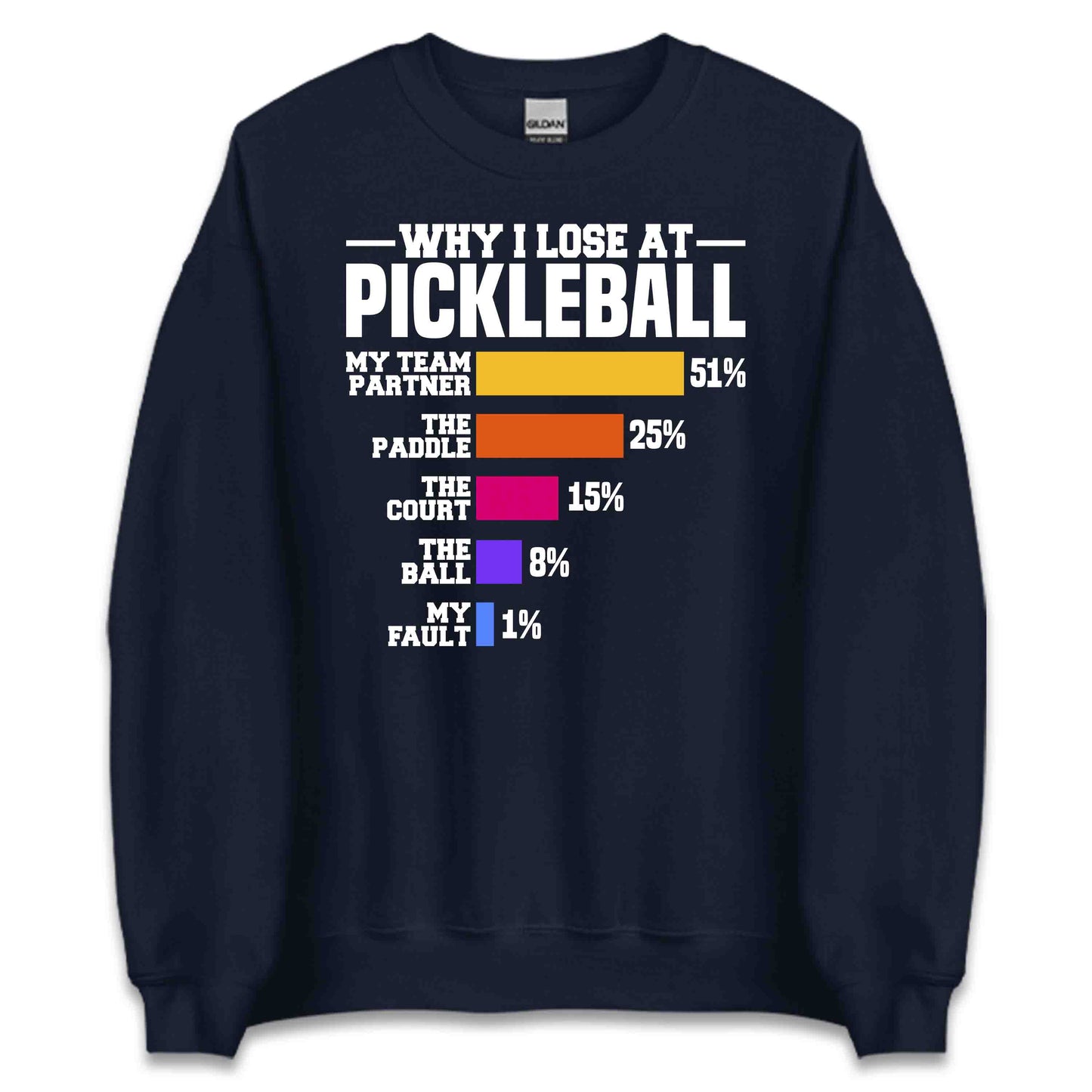 Funny Pickleball Chart Hilarious Why I Lose at Pickleball | PRODUCT CODE: FYNPCKLBHRTL
