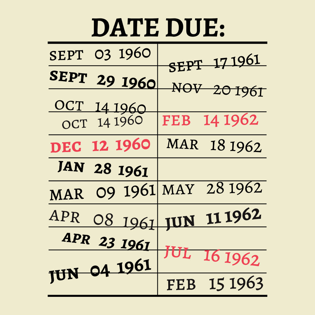 Library Card Due Date Return to Library | PRODUCT CODE: LBCDTEBOS