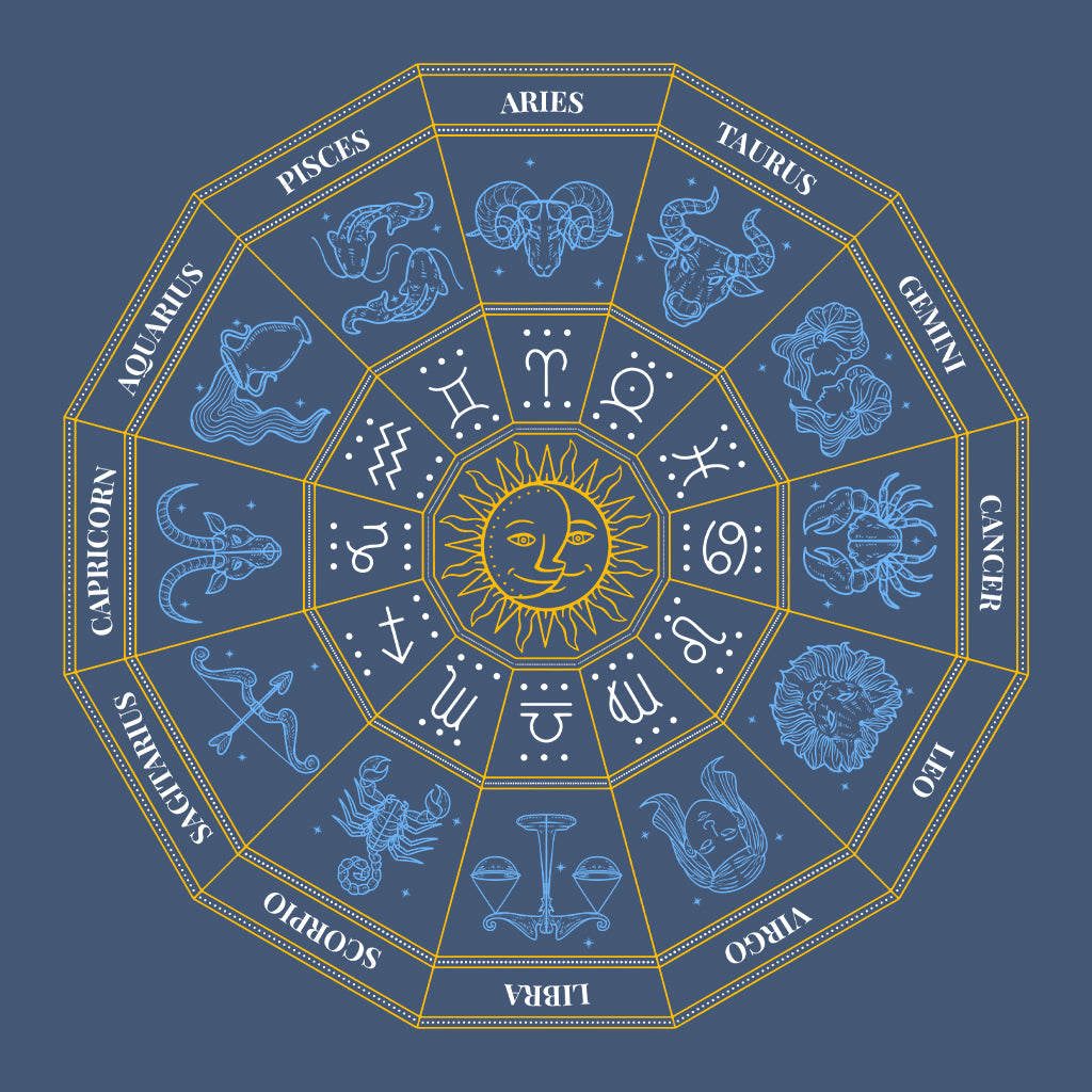 Zodiac Wheel Astrology 12 Signs | PRODUCT CODE: ZDICWHLROS