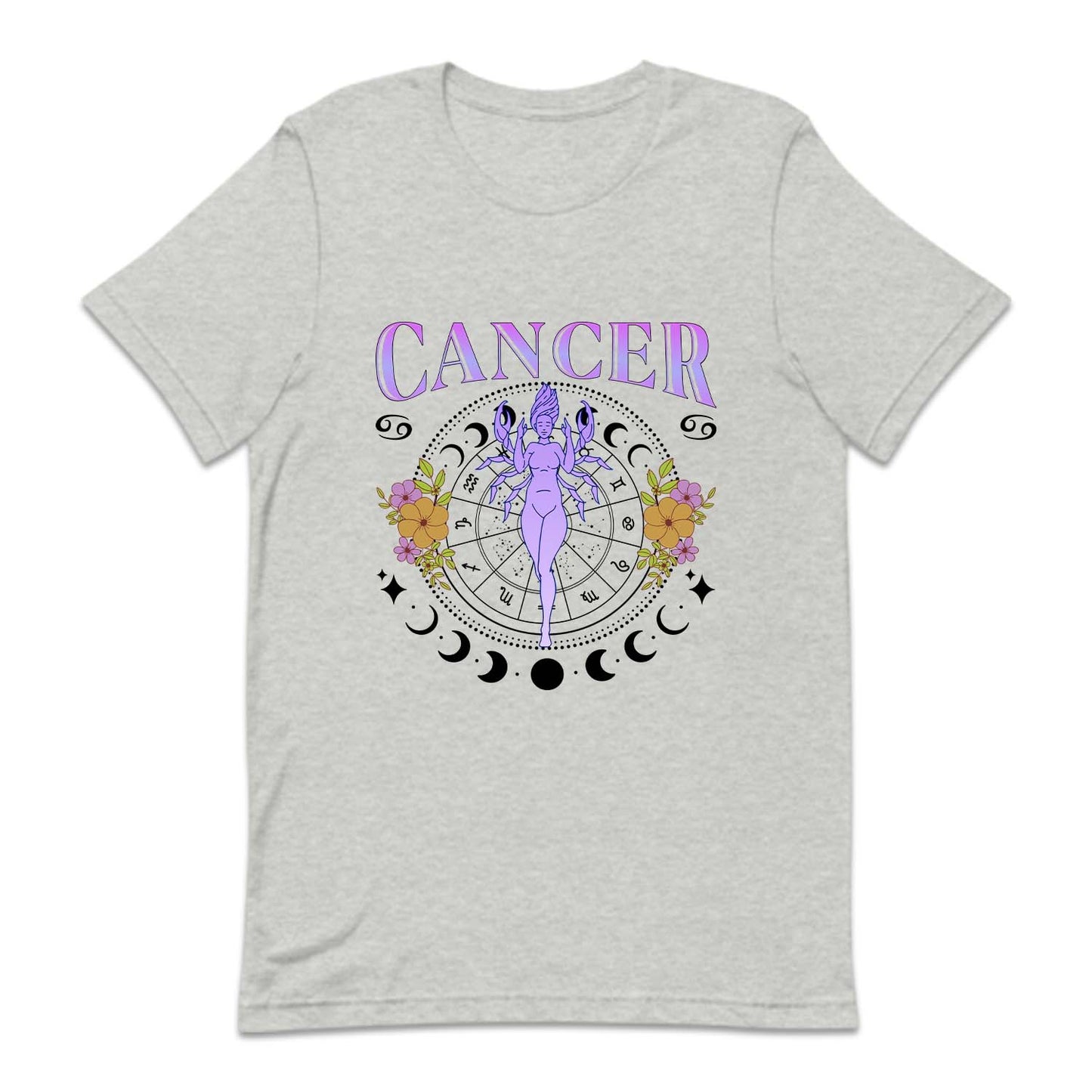 Cancer Zodiac Star Sign Celestial Horoscope | PRODUCT CODE: CNSREZOHR