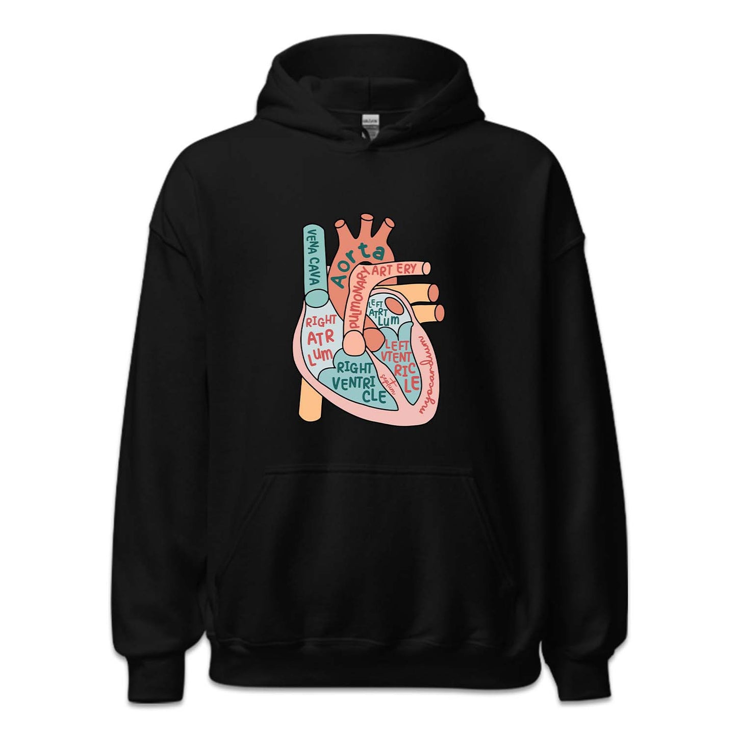 CVICU Cardiac Nurse Heart Flow Anatomy Cardiology Sonographer | PRODUCT CODE: HRTFLWANTY