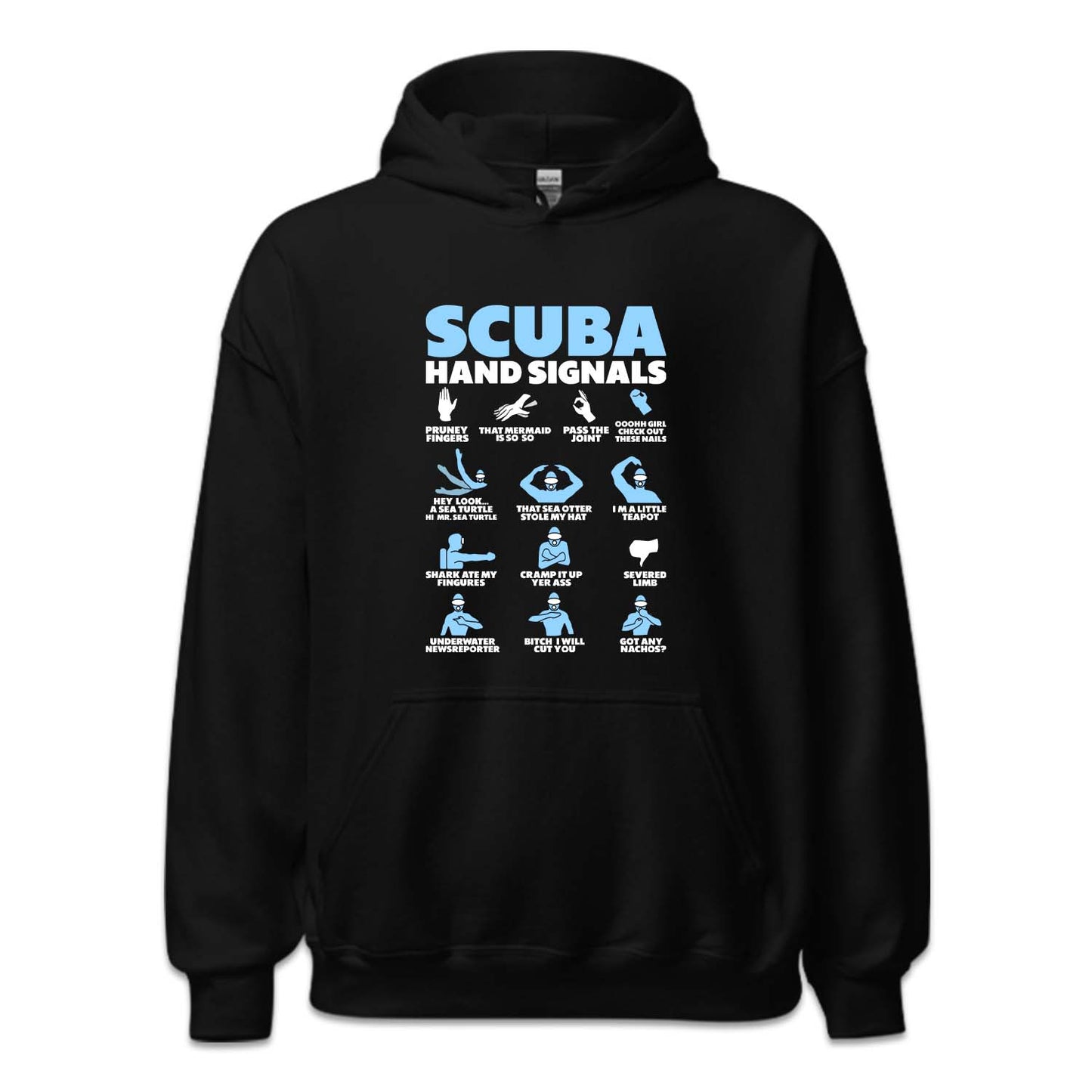 Scuba Hand Signals Ocean Adventure | PRODUCT CODE: SCBAHNDGL