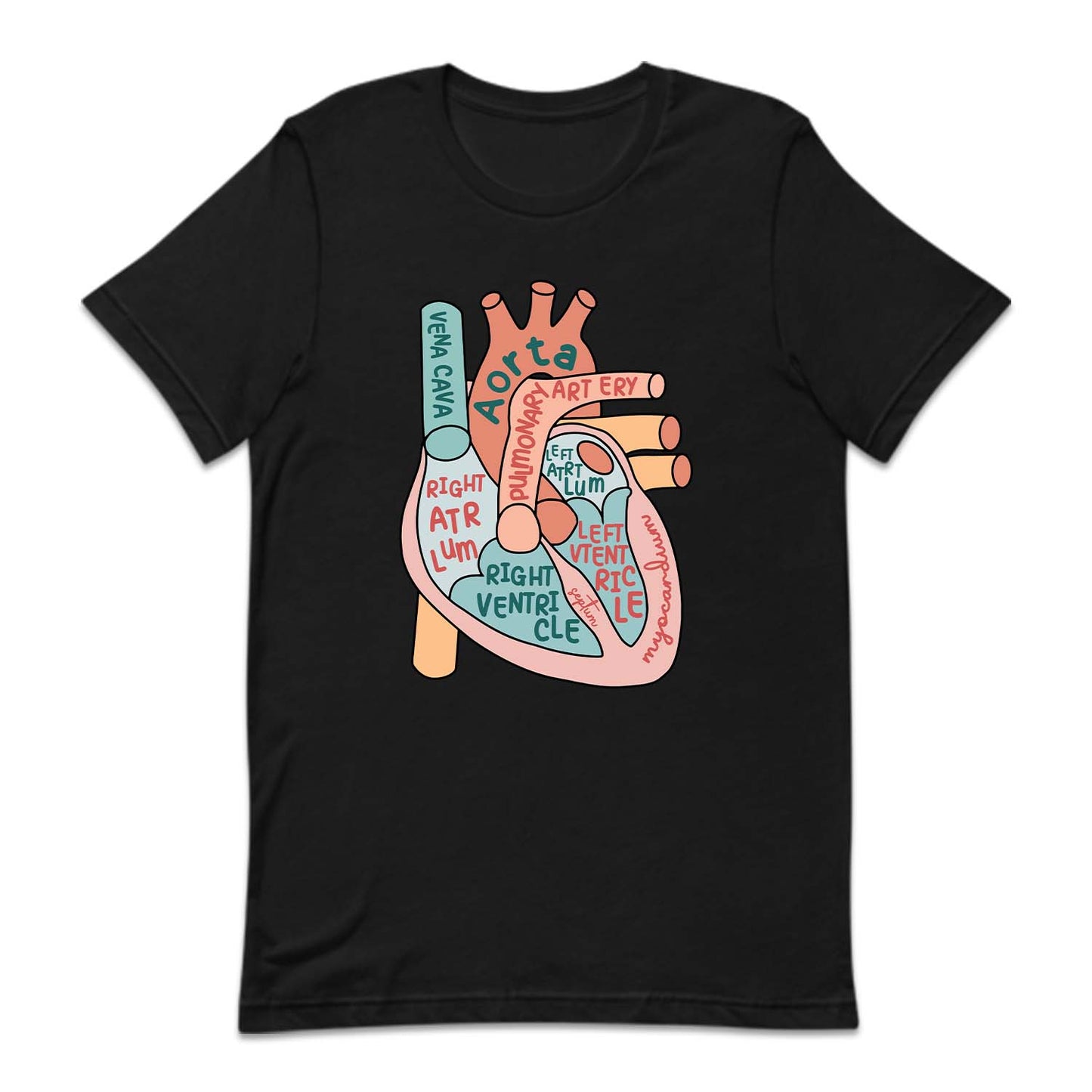 CVICU Cardiac Nurse Heart Flow Anatomy Cardiology Sonographer | PRODUCT CODE: HRTFLWANTY