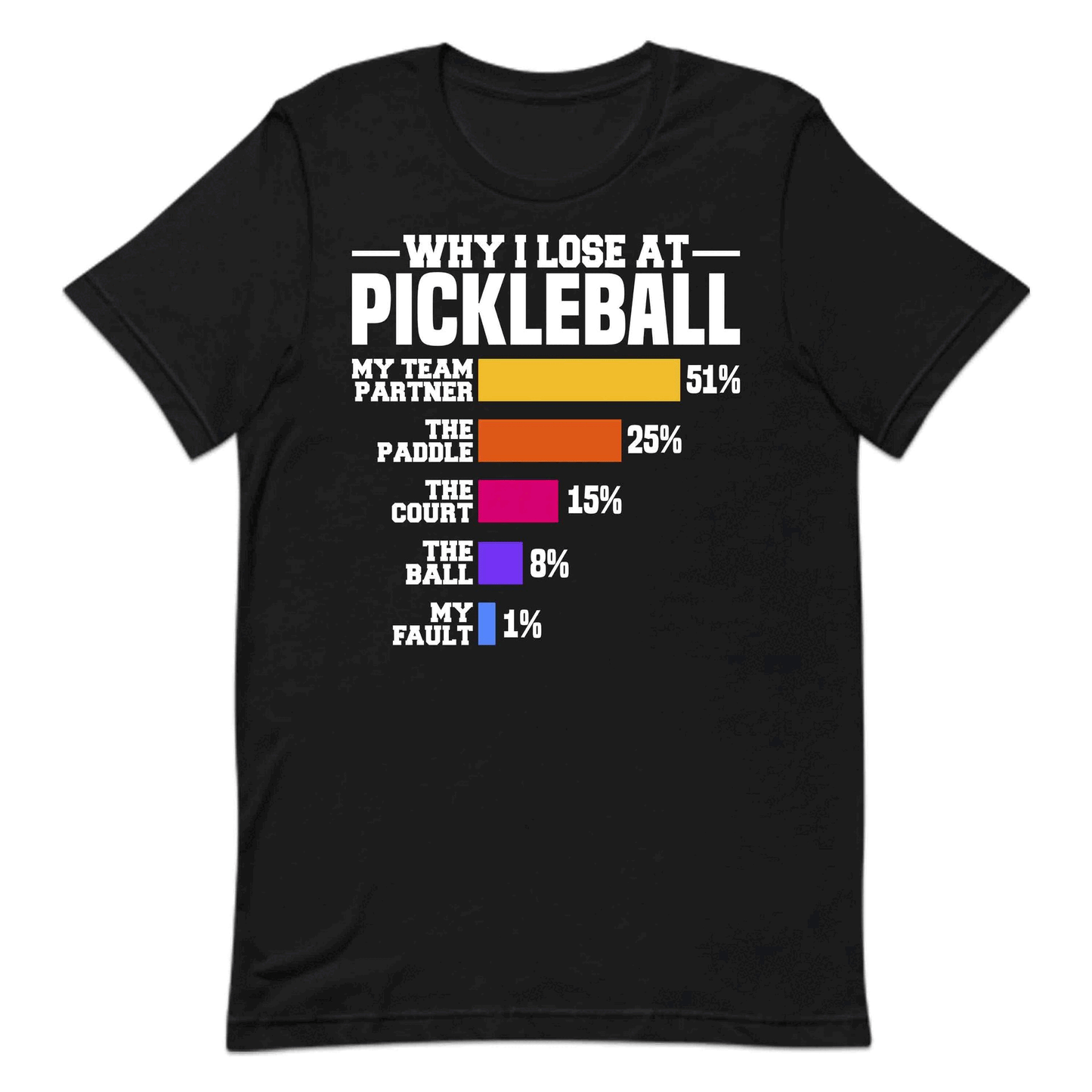 Funny Pickleball Chart Hilarious Why I Lose at Pickleball | PRODUCT CODE: FYNPCKLBHRTL