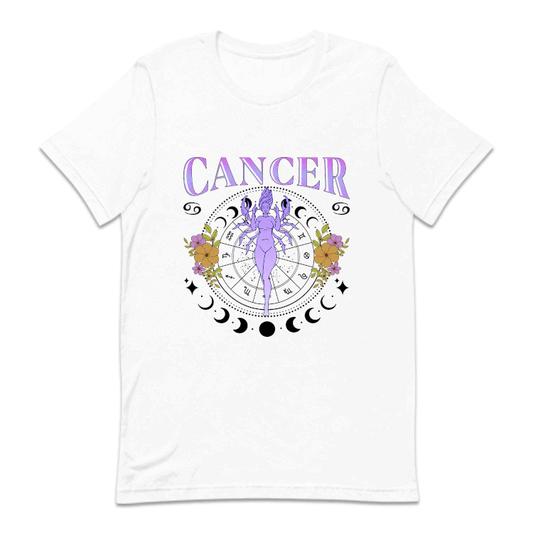 Cancer Zodiac Star Sign Celestial Horoscope | PRODUCT CODE: CNSREZOHR