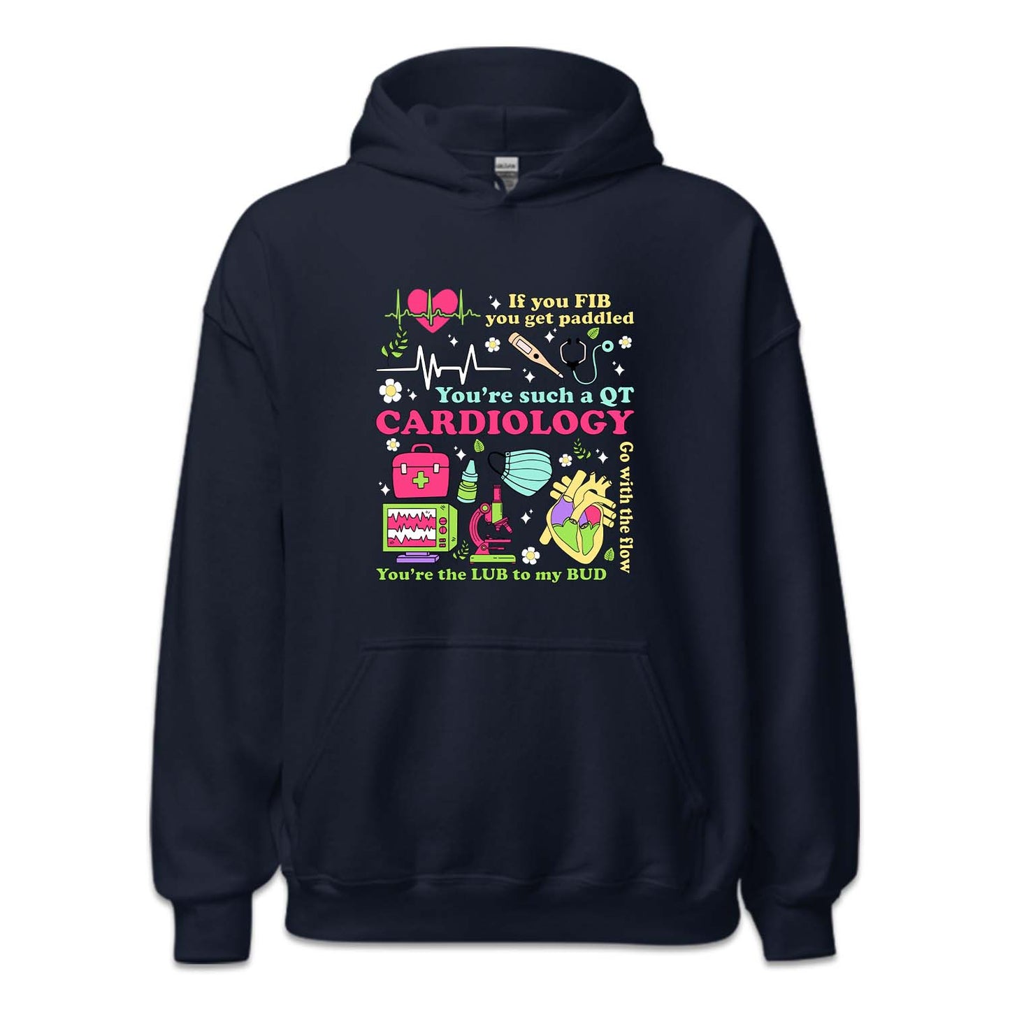 CVICU Cardiac Nurse Care Unit | PRODUCT CODE: CRDLNRSNGH