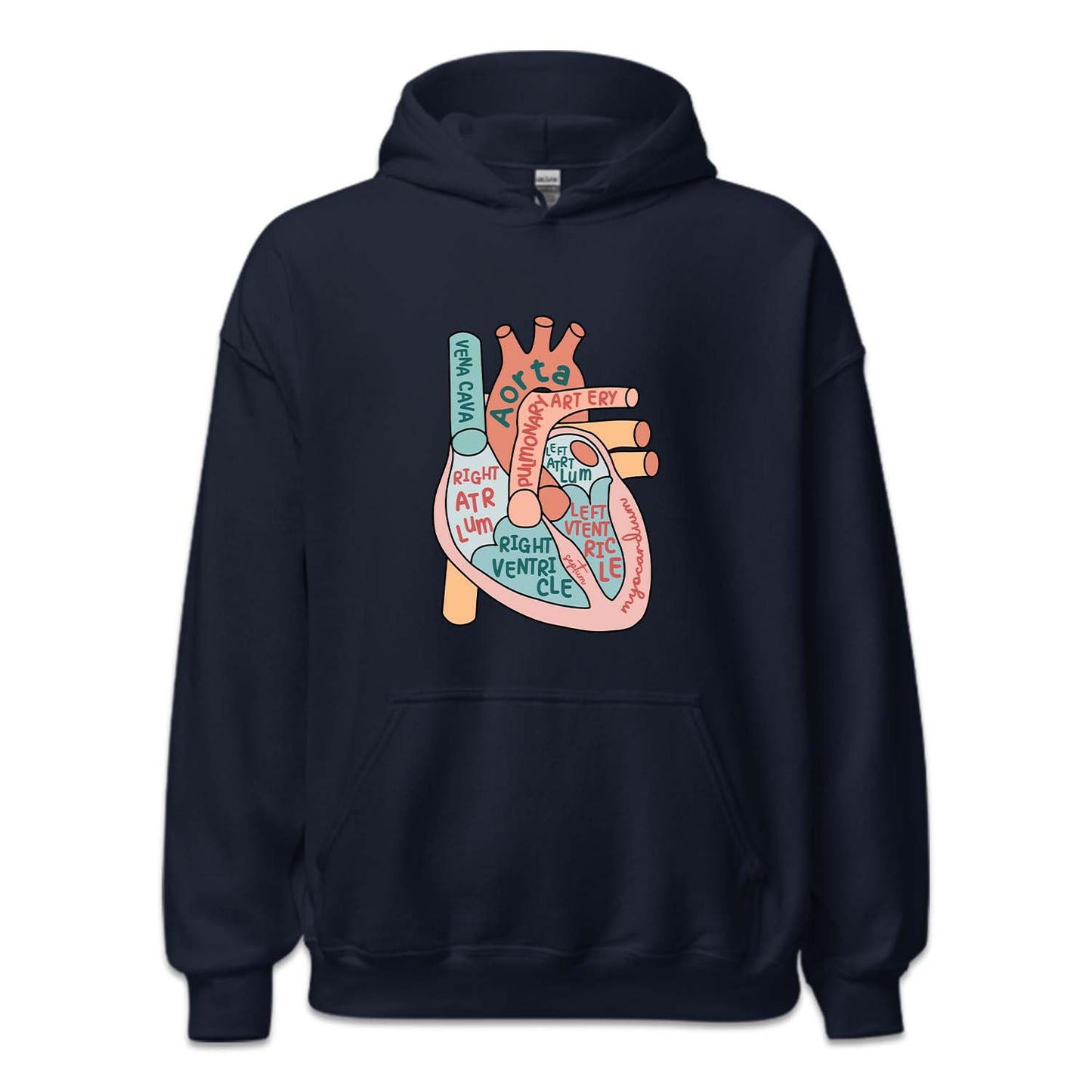 CVICU Cardiac Nurse Heart Flow Anatomy Cardiology Sonographer | PRODUCT CODE: HRTFLWANTY