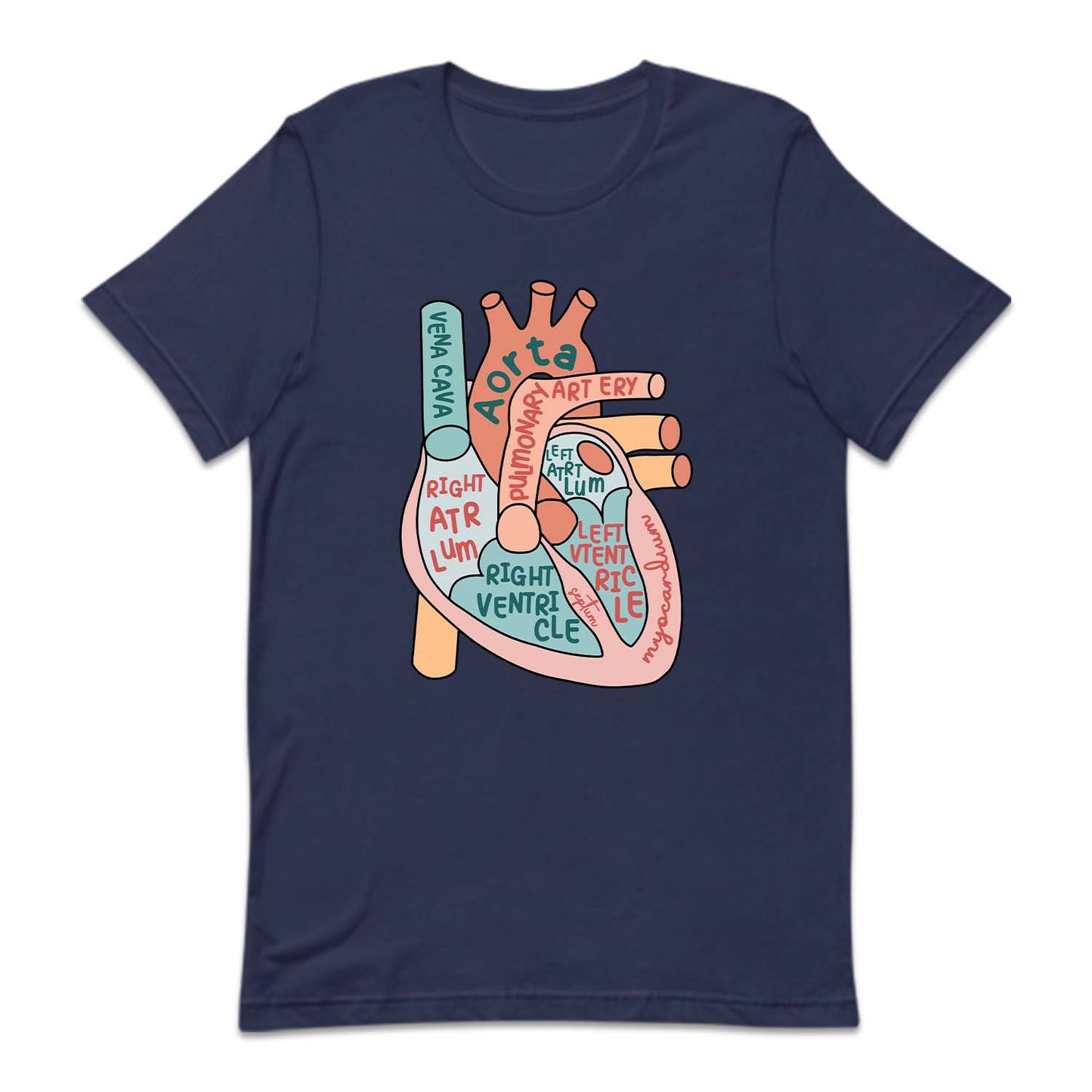 CVICU Cardiac Nurse Heart Flow Anatomy Cardiology Sonographer | PRODUCT CODE: HRTFLWANTY
