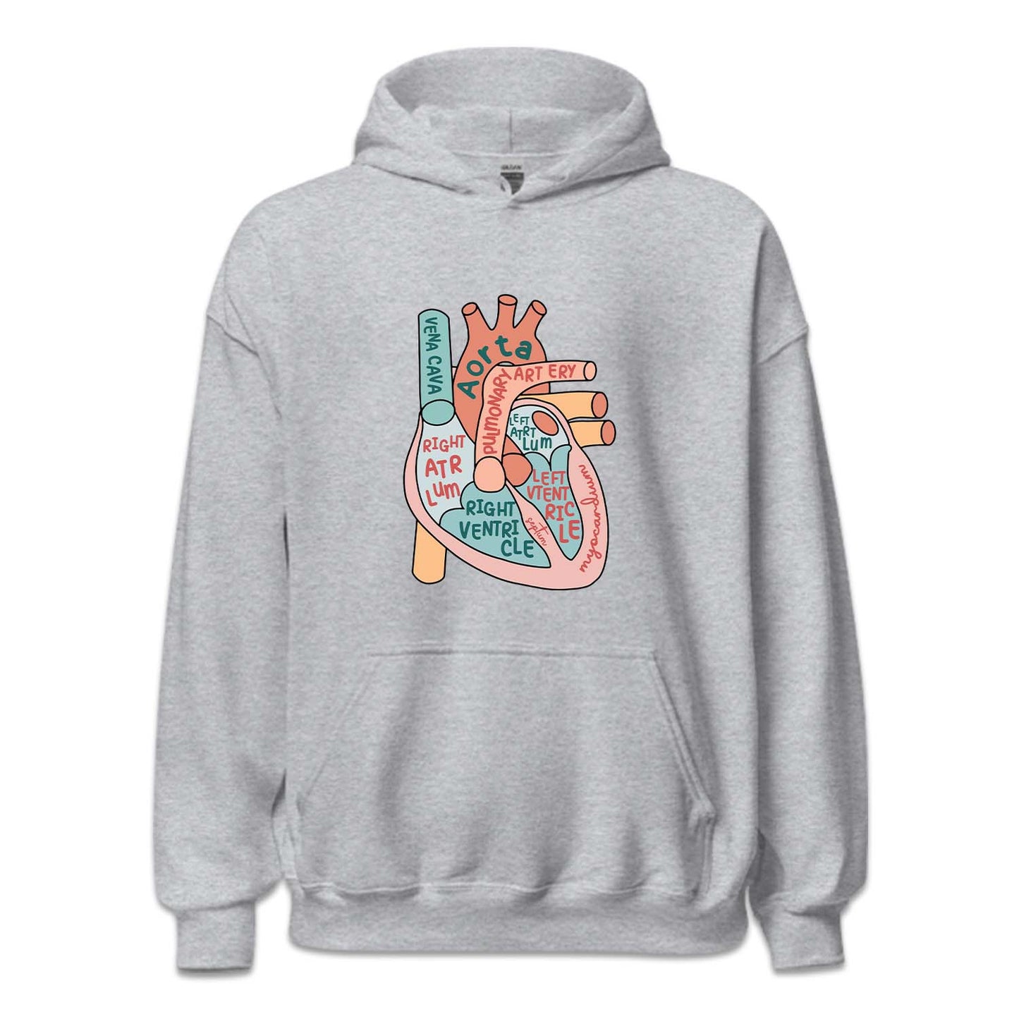 CVICU Cardiac Nurse Heart Flow Anatomy Cardiology Sonographer | PRODUCT CODE: HRTFLWANTY