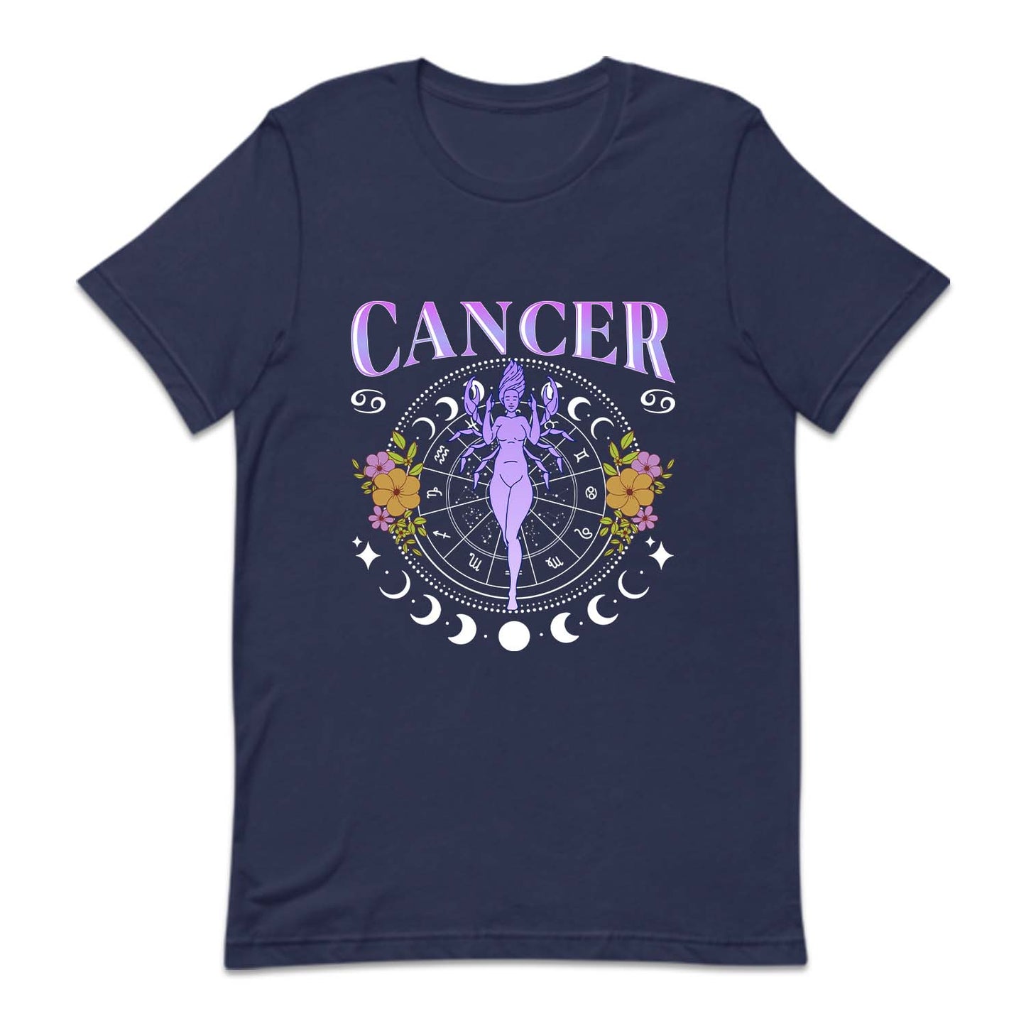 Cancer Zodiac Star Sign Celestial Horoscope | PRODUCT CODE: CNSREZOHR