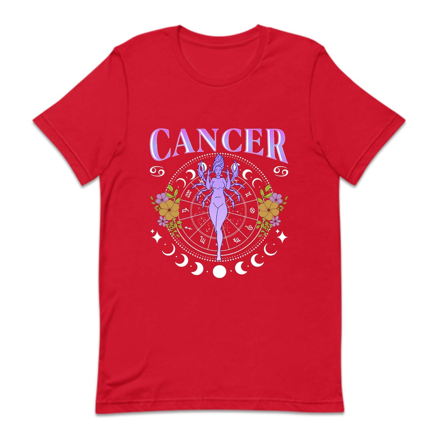 Cancer Zodiac Star Sign Celestial Horoscope | PRODUCT CODE: CNSREZOHR