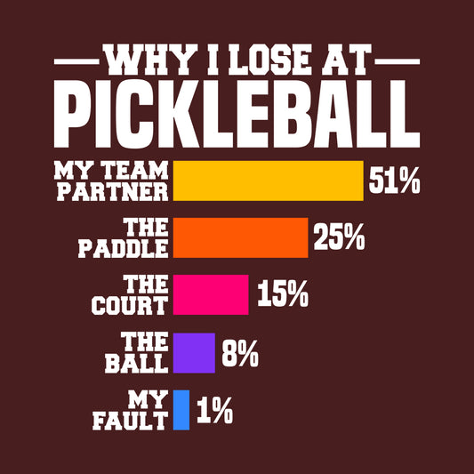 Funny Pickleball Chart Hilarious Why I Lose at Pickleball | PRODUCT CODE: FYNPCKLBHRTL