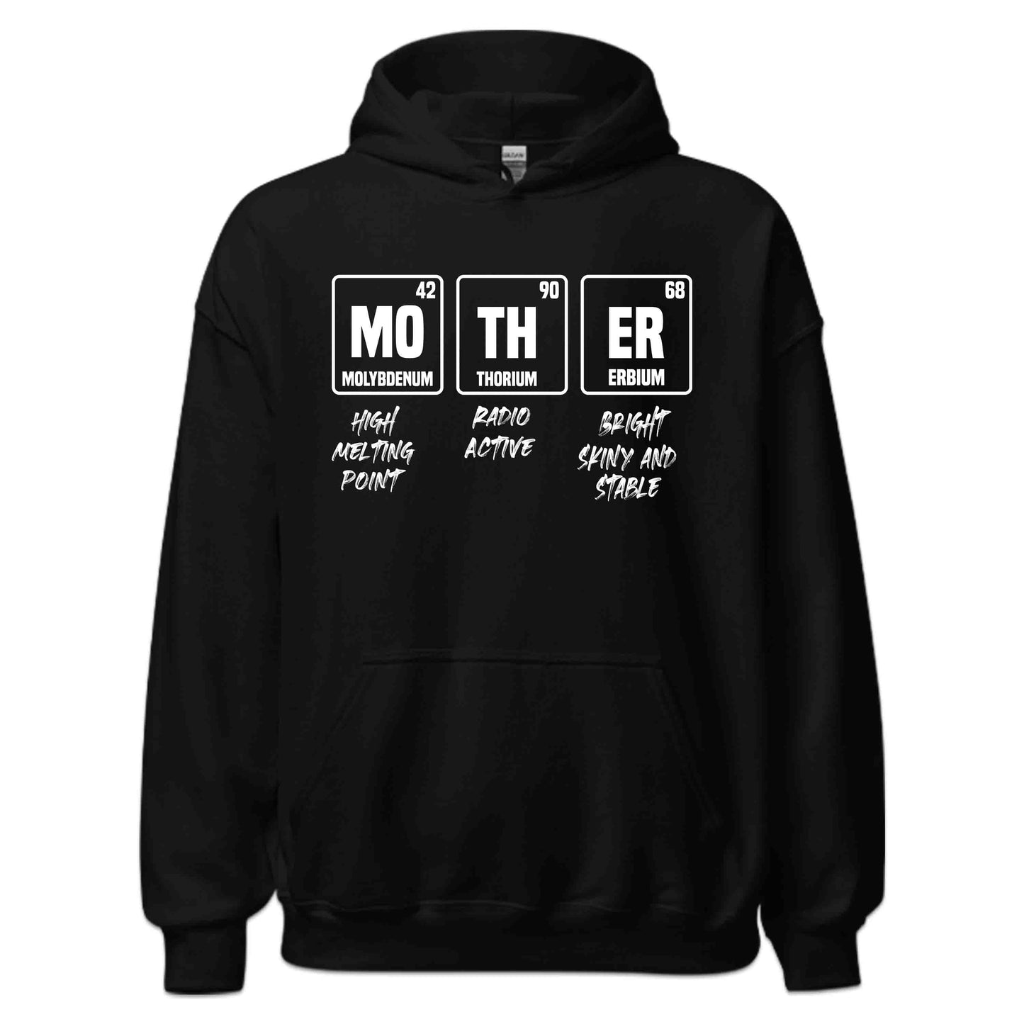 MO-TH-ER Periodic Table Elements Chemistry Mom Funny Mother’s Day & Science Lovers | PRODUCT CODE: MTHPRDCTBLE