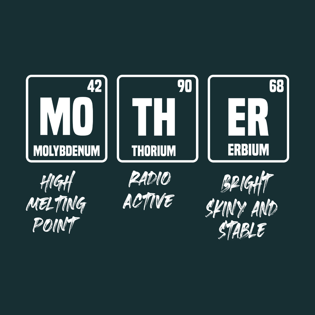MO-TH-ER Periodic Table Elements Chemistry Mom Funny Mother’s Day & Science Lovers | PRODUCT CODE: MTHPRDCTBLE