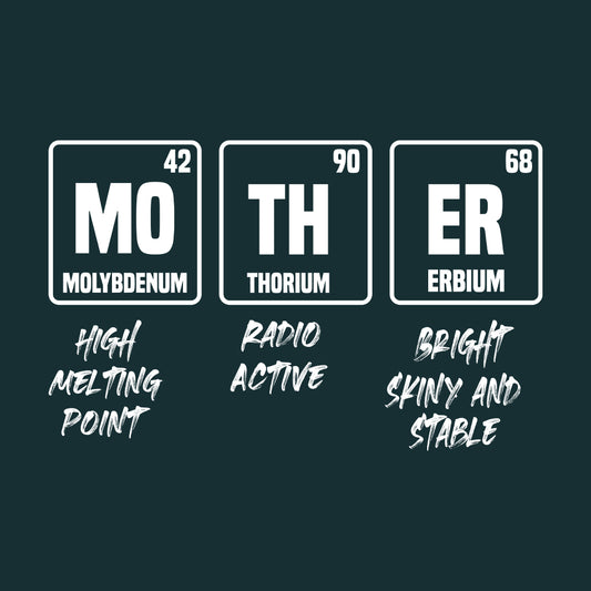 MO-TH-ER Periodic Table Elements Chemistry Mom Funny Mother’s Day & Science Lovers | PRODUCT CODE: MTHPRDCTBLE