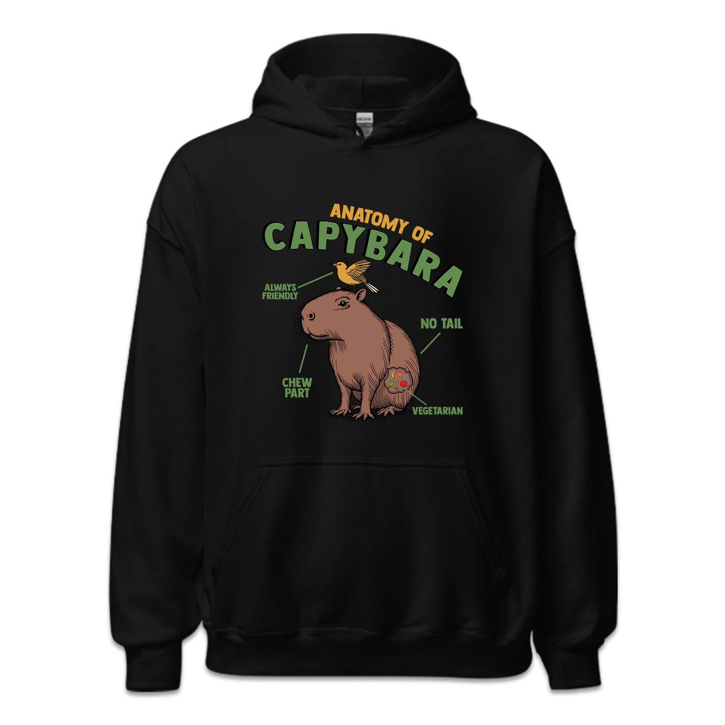 Anatomy Of Capybara Funny Rodent Animal Lover | PRODUCT CODE: ANTMYFCPBR