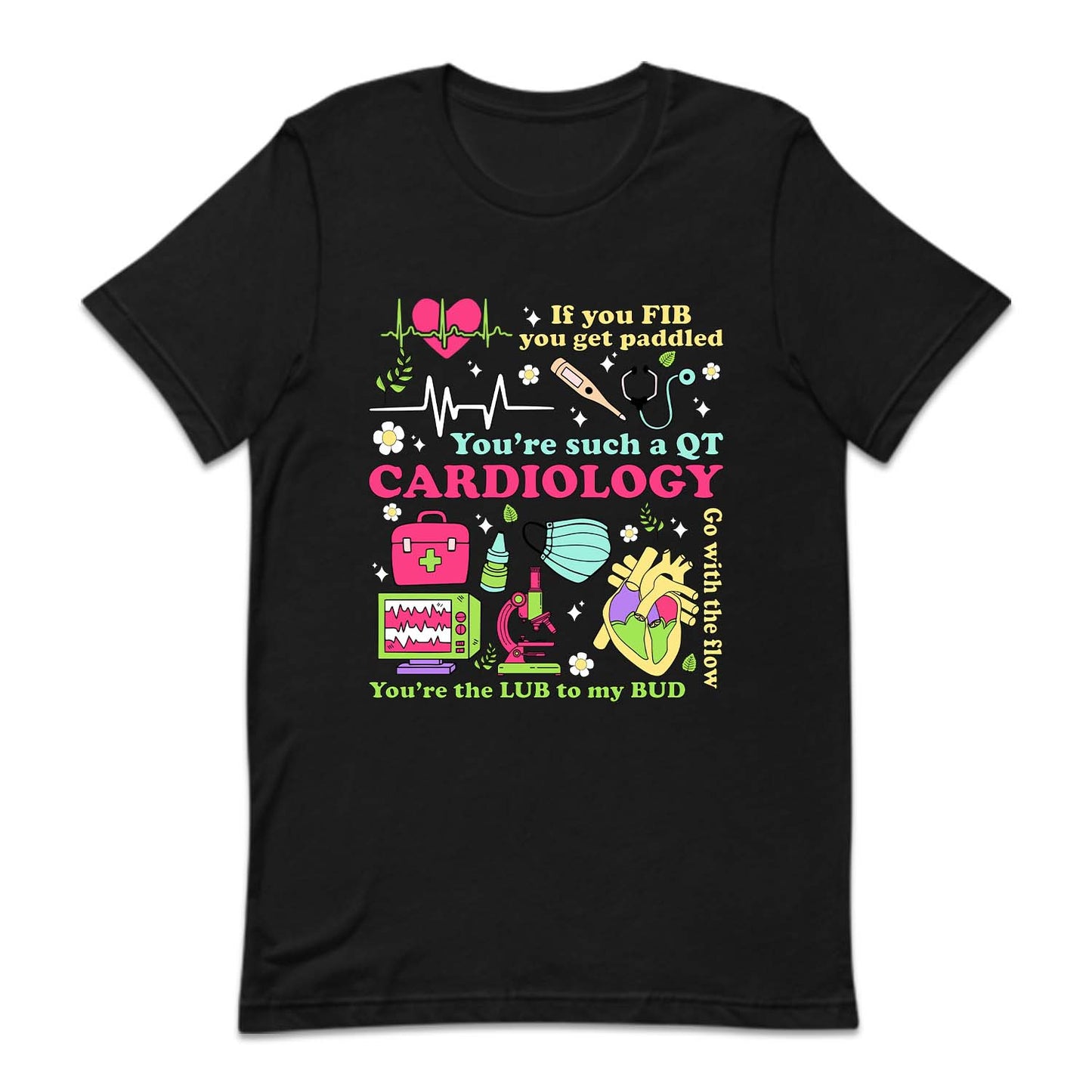 CVICU Cardiac Nurse Care Unit | PRODUCT CODE: CRDLNRSNGH