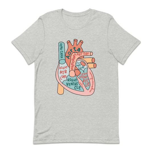 CVICU Cardiac Nurse Heart Flow Anatomy Cardiology Sonographer | PRODUCT CODE: HRTFLWANTY