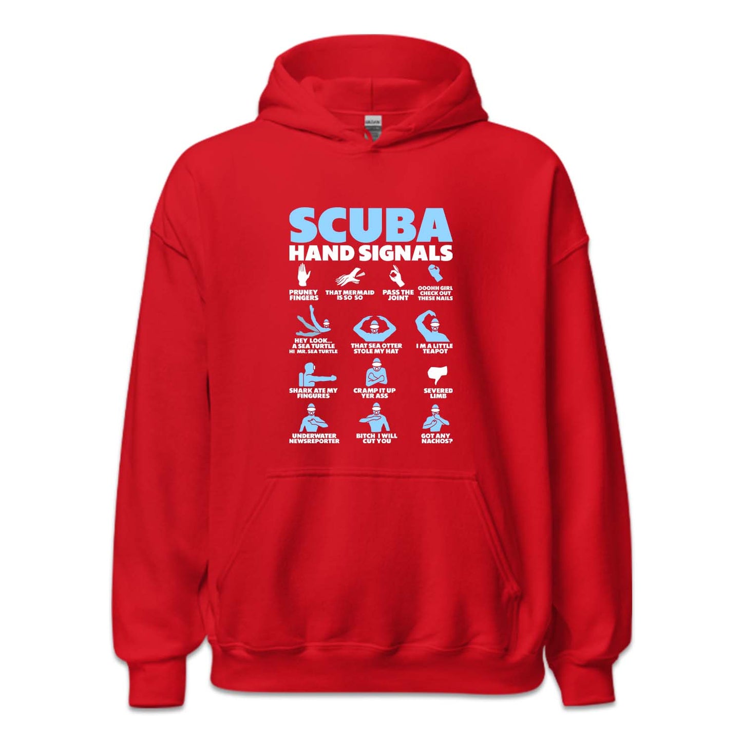 Scuba Hand Signals Ocean Adventure | PRODUCT CODE: SCBAHNDGL