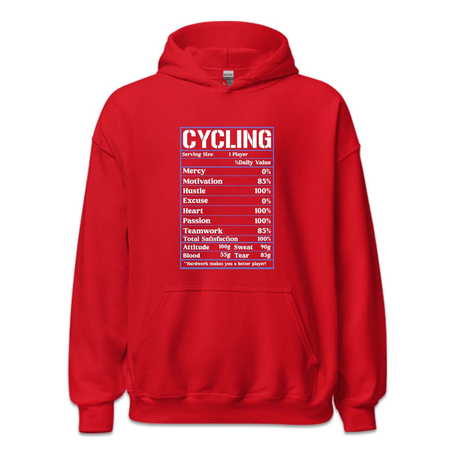 Cyclist Nutrition Facts Bicycle Humor | PRODUCT CODE: CYLNTURFCS