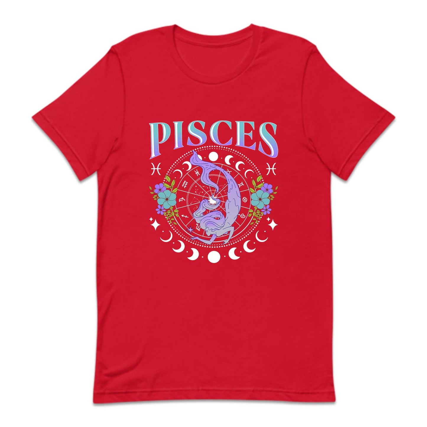 Pisces Zodiac Star Sign Horoscope | PRODUCT CODE: PSCEIZOHR