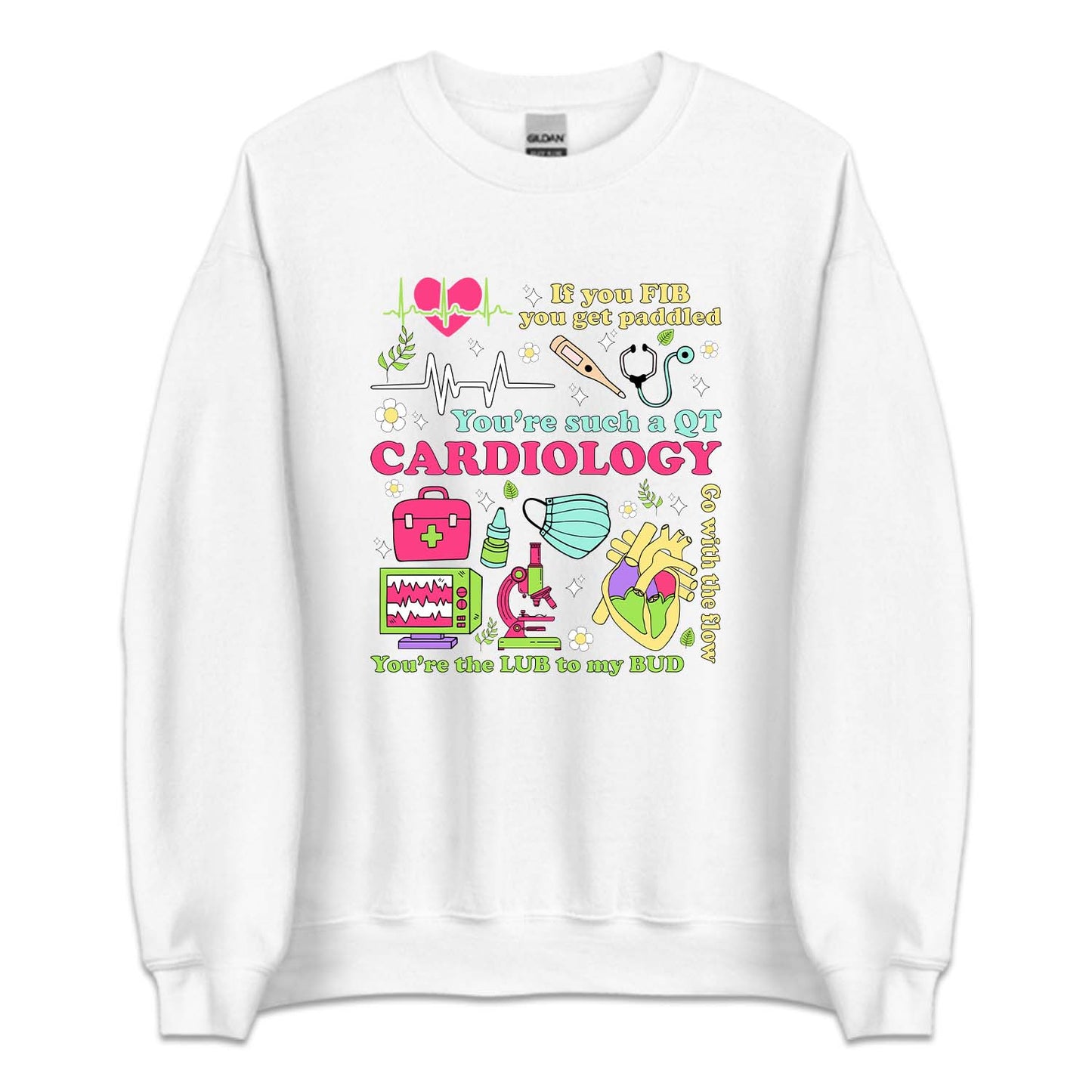 CVICU Cardiac Nurse Care Unit | PRODUCT CODE: CRDLNRSNGH