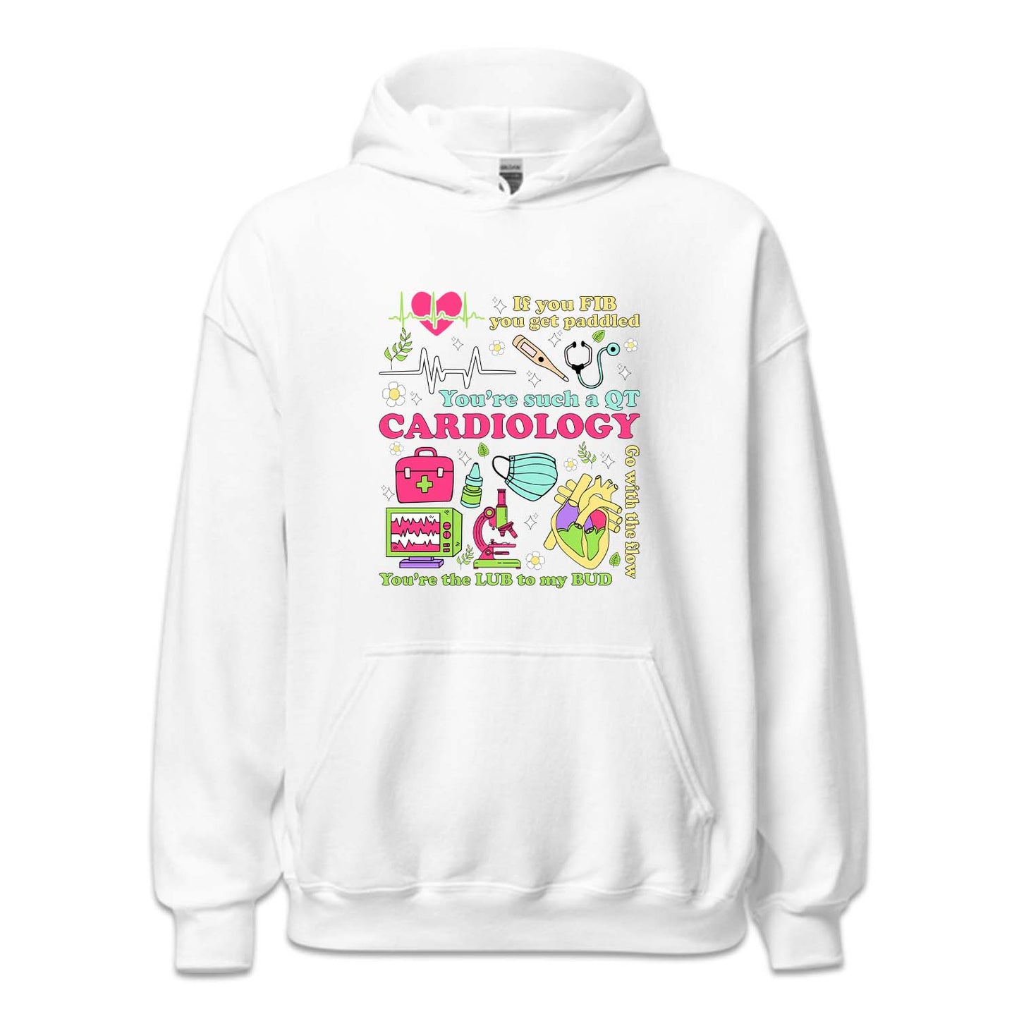 CVICU Cardiac Nurse Care Unit | PRODUCT CODE: CRDLNRSNGH