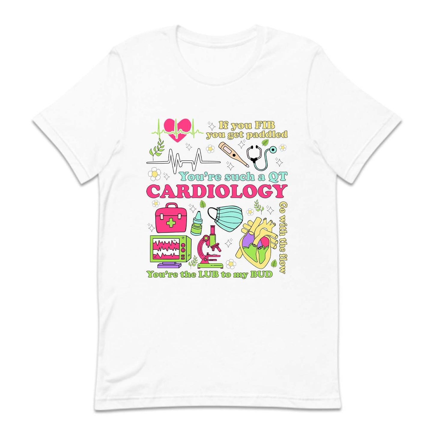 CVICU Cardiac Nurse Care Unit | PRODUCT CODE: CRDLNRSNGH